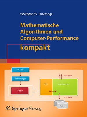 cover image of Mathematische Algorithmen und Computer-Performance kompakt